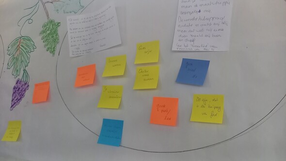 Terugblik gemeentezondag 2024